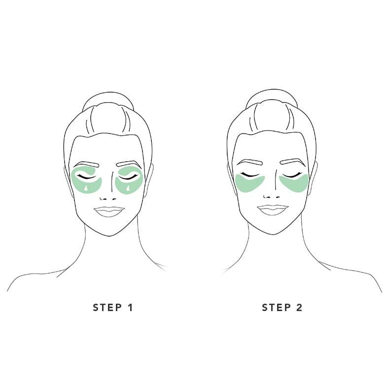 Drawing of Step 1 and Step 2 of BIOEFFECT Imprinting Hydrating Eye Mask process. An illustration of a woman’s head, neck and shoulders, Step 1 features green eye patches under and over her eyes, Step 2 features green eye patches just underneath her eyes.